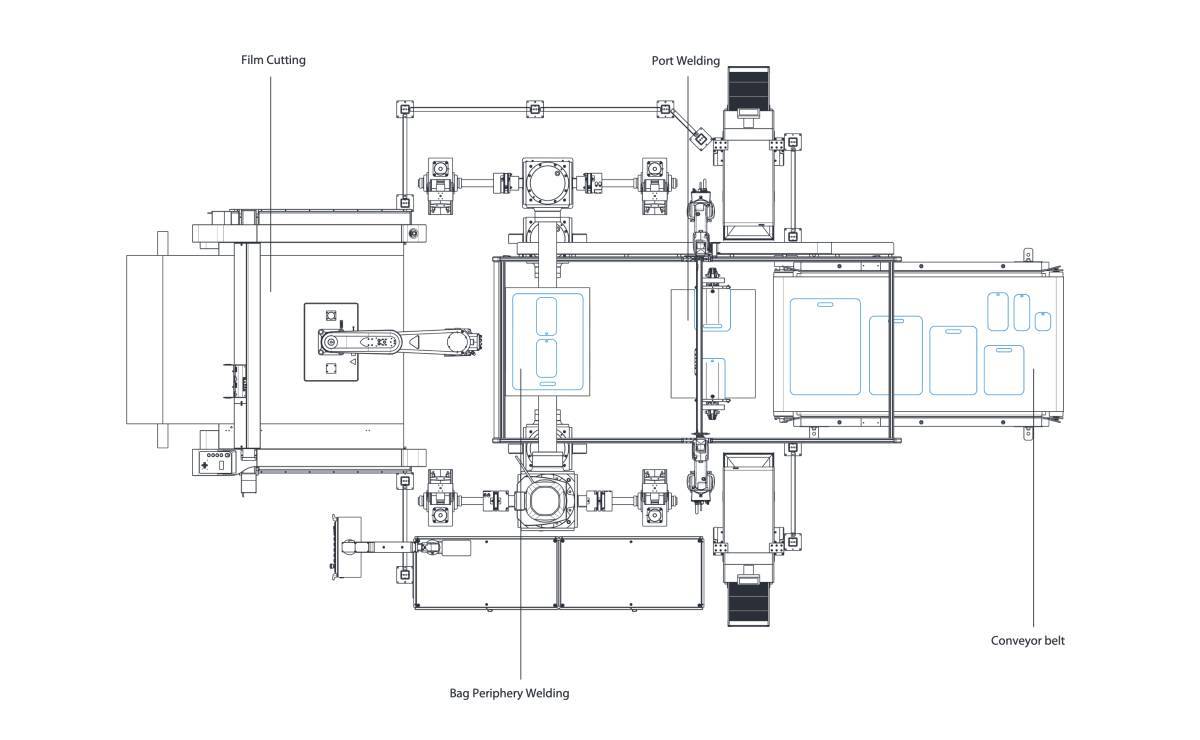 3CON_2D-toolbased_fully-automatic
